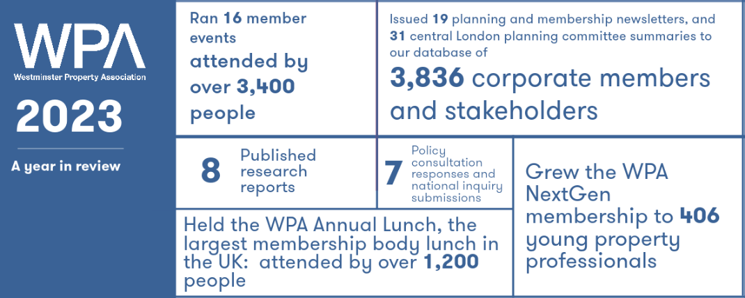 wpa infographic